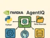 NVIDIA lanza AgentIQ, una biblioteca de código abierto para optimizar sistemas de agentes de inteligencia artificial Ilustración vectorial 2D que representa un sistema de inteligencia artificial modular usando AgentIQ de NVIDIA. Incluye elementos como un chatbot, herramientas, modelos de IA, bases de datos y múltiples fuentes de datos, todos conectados por flechas que indican el flujo de información. Los elementos están diseñados con colores planos en tonos verdes, azules, amarillos y naranjas, reflejando un estilo moderno y tecnológico.
