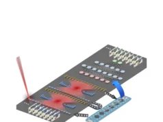 Chip fotónico revoluciona la IA con tecnología de luz para reducir drásticamente el consumo energético Diagrama conceptual en 3D de un circuito fotónico integrado. A la izquierda, un haz láser rojo incide sobre la placa, que contiene guías de onda y moduladores representados con formas curvas azules y rojas. En el centro se muestra un esquema de red neuronal con nodos conectados. A la derecha aparecen salidas con distintos valores y un microcontrolador conectado que procesa los datos binarios generados.